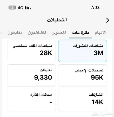 حساب تيك توك متفاعل اكسبلور index
