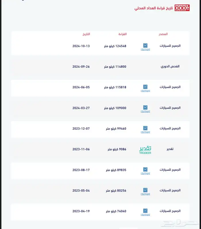 جيب GAC GS5 2021 34