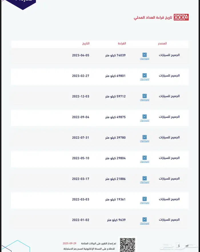 جيب GAC GS5 2021 35