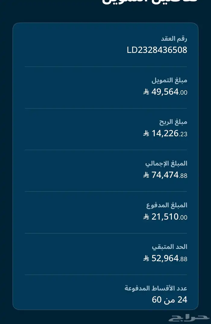 شيفروليه جروف 2023 للتنازل  قسط رخيص 12
