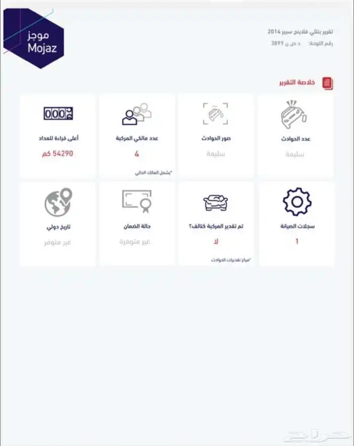 بنتلي فلاينج سبير V12 بحالة الوكالة ممشى 62 (( بسعر 168 )) 29