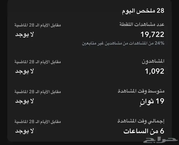 للبيع حساب سناب 1