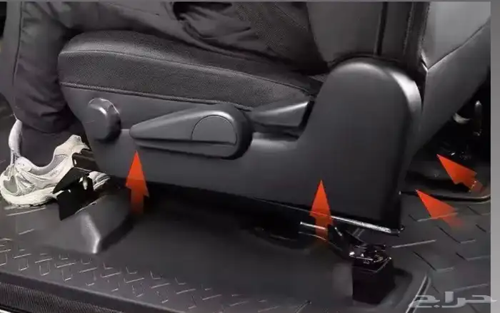 اف جي قواعد المراتب الفا 2