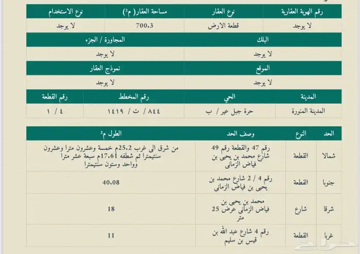 ارض للبيع مساحة 700 (ممتازه جميع الخدمات موجوده) 0