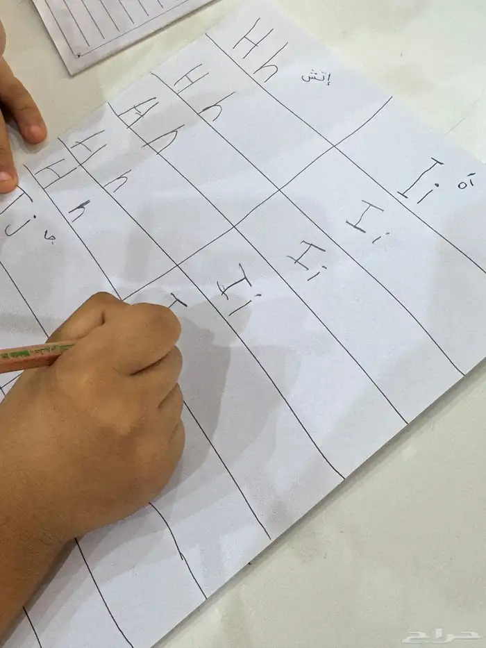 معلمة تأسيس لغه إنجليزية إبتدائي ومتوسط 4