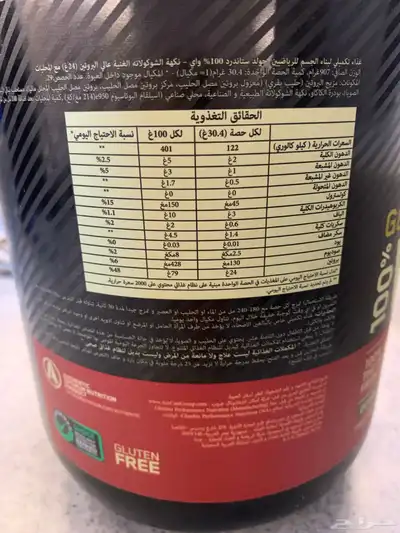 بروتين من اوبتيموم نوتريشن index