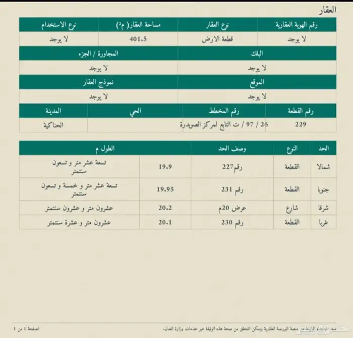 للبيع ارض سكنية في الصويدره 1