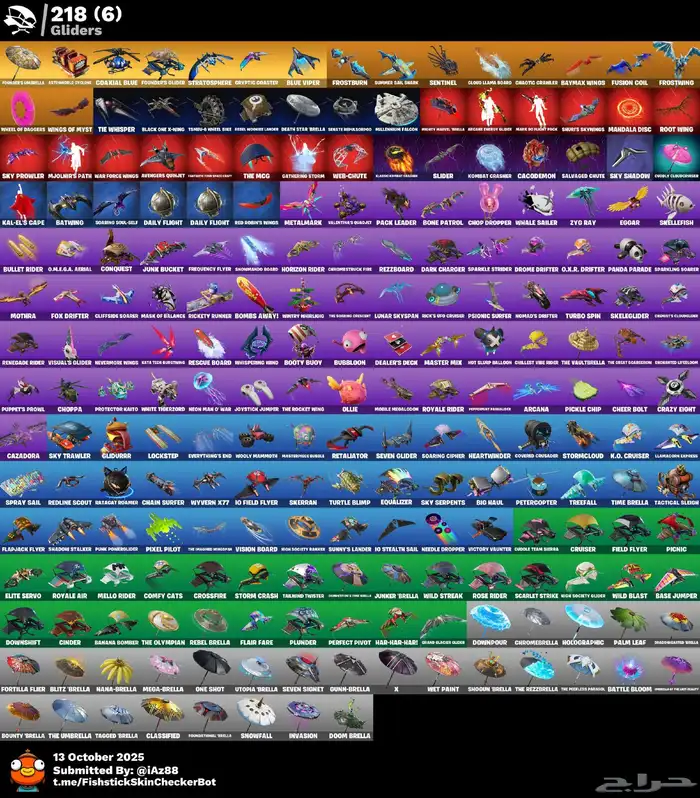 حساب وايلد كات ينفع للحفل فل ايموجات طباعه انبااع 7