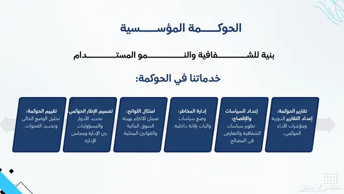 إنشاء ملف power point - بوربوينت 37