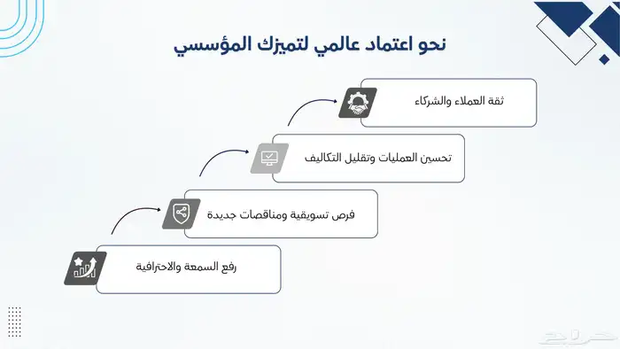 إنشاء ملف power point - بوربوينت 35