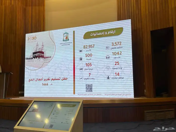 شاشات عملاقه جميع الاحجام 12