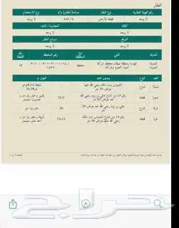 ارض للبيع او الاستثمار 1
