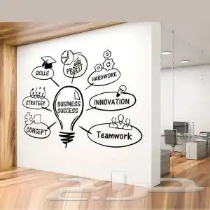 ستيكرات طباعة و تركيب 10