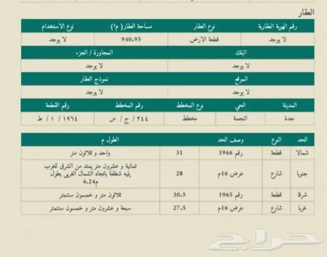 للبيع قطعه في 1ط شارعين بسعر مليون و15 الف 1