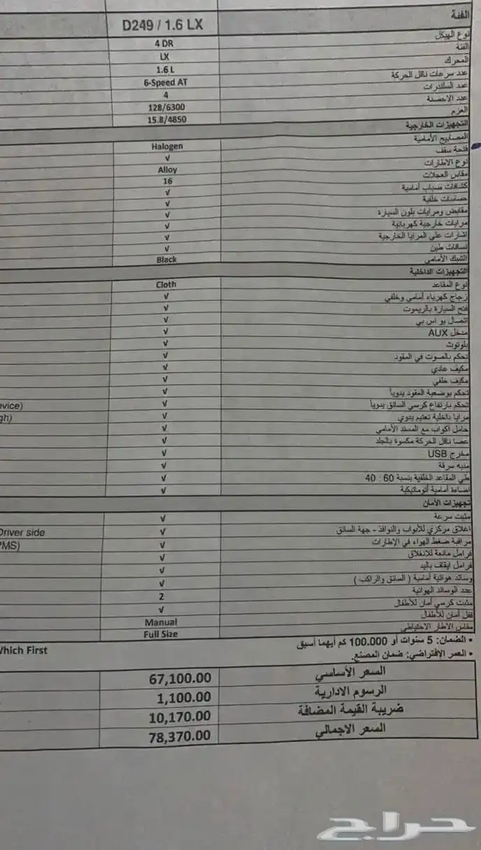 ماشاء الله سيراتو فتحه شبه وكاله 23