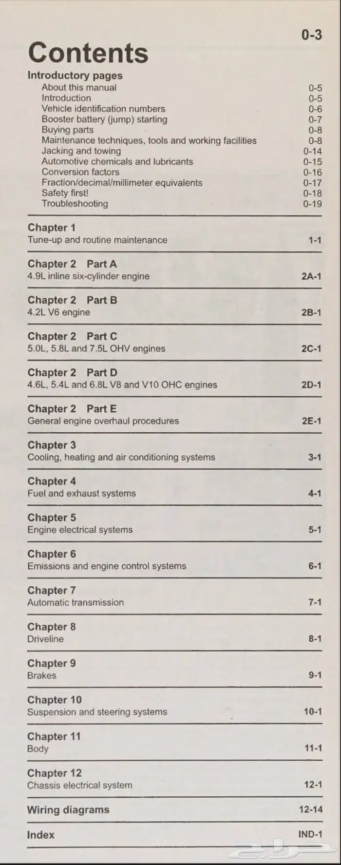كتيب اصلاح هينيز فورد فان E150-E350موديل 1992-2012 pdf 1