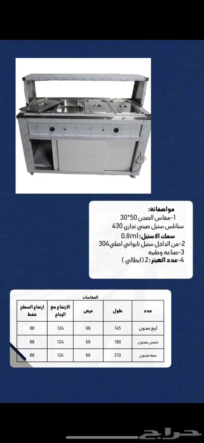 سخان ايدام سخان فطور سخانات اكل 3