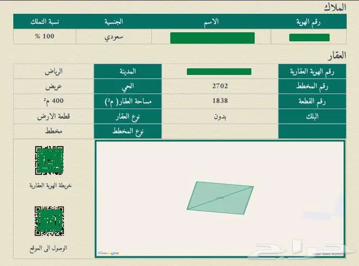 ارض مخطط عريض مساحة 400م السعر 400 ألف . الرياض 0