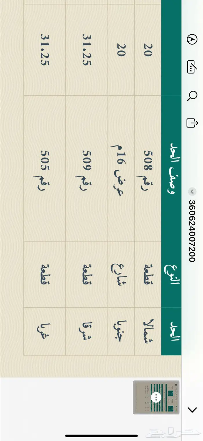 ارض بمخطط الرياض ( د ) للبيع 0