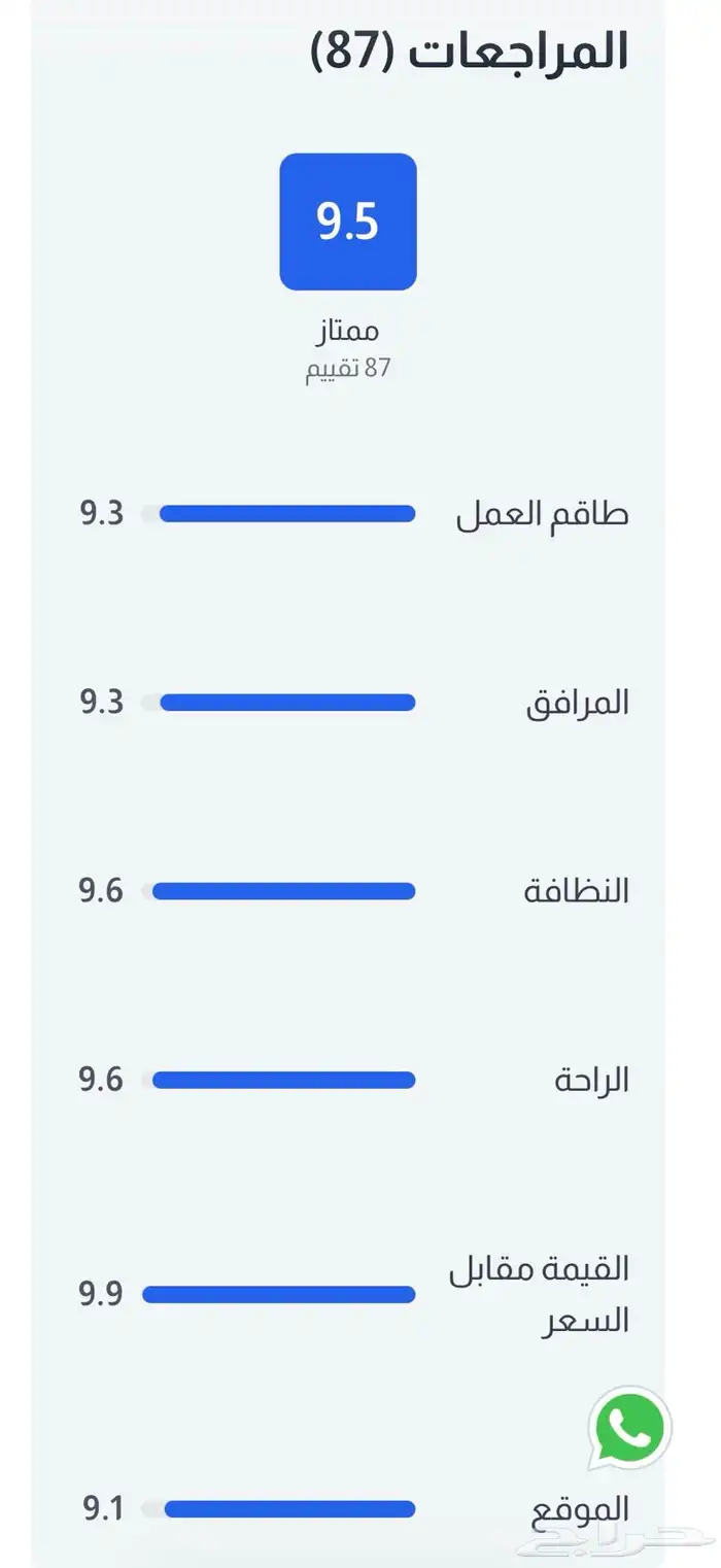 عرض قوي  فندق الزائرين 2 في مكة 9.5 تقيم - ليلة ب 35 ريال 10