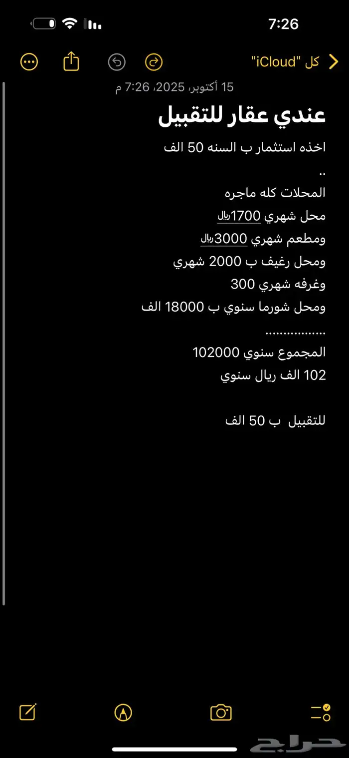 كامري مشروع جاهز 0