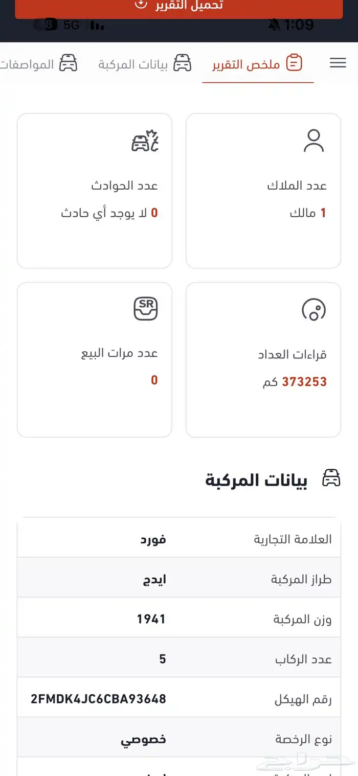 فورد ايدج 2012 نظيف للبيع 4