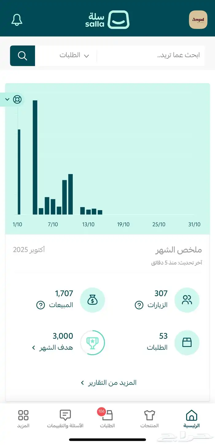 تأسيس وتصميم متجرك في سلة 0