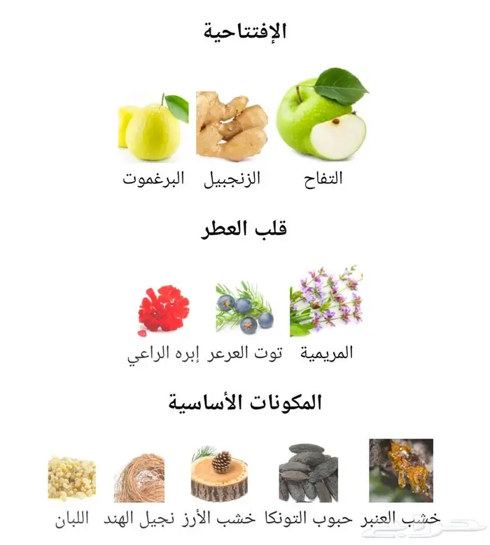 للتبادل عطر سان لوران واي 2