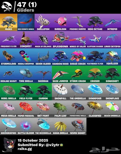 حساب فورت نايت index