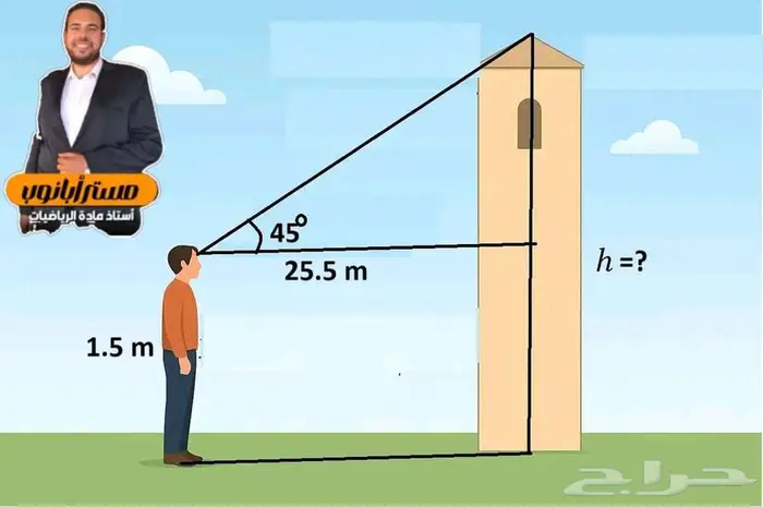 معلم قدرات كمي ورياضيات جامعيه واحصاء 0