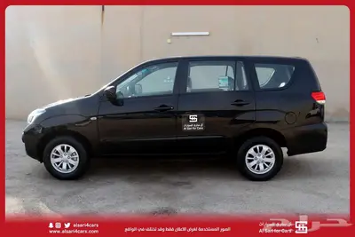 سي ام سي CMC Z7 index