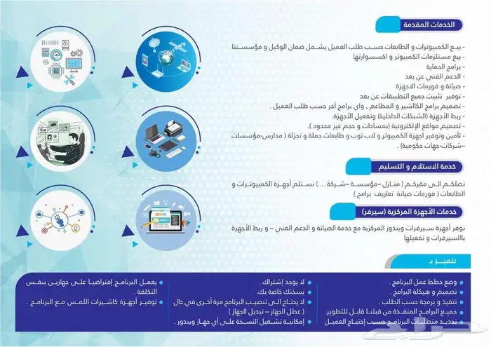 تصميم برامج محاسبية او اي برنامج حسب الطلب 0