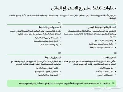 انشاء مشاريع الاستزراع السمكي index