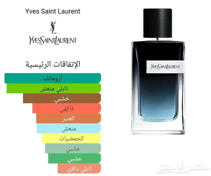 للتبادل عطر سان لوران واي 1