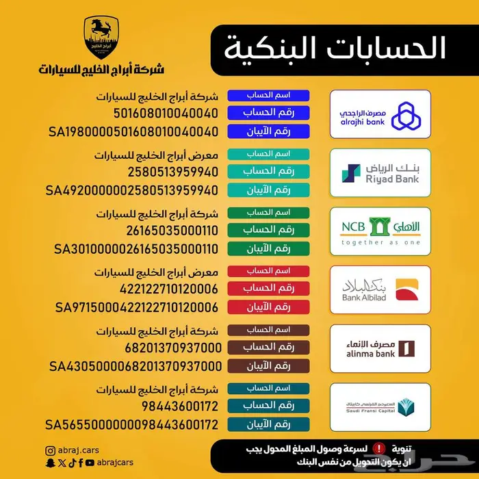 فورد تيريتوري ترند 2025 السعر 101200 22