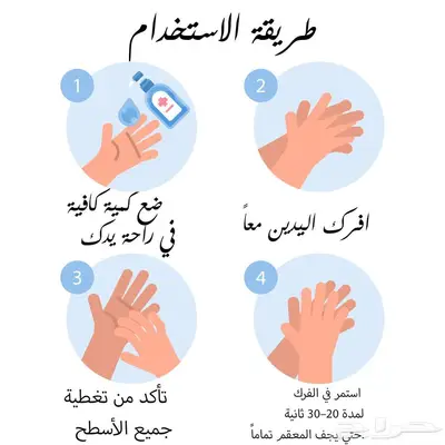 جل تعقيم سعودي فائق الجودة   SPI-Gel index