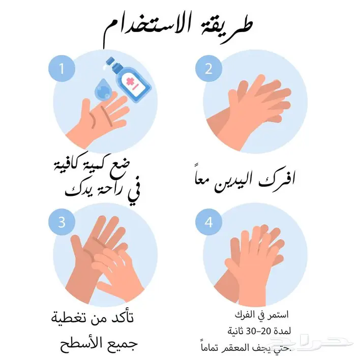 جل تعقيم سعودي فائق الجودة   SPI-Gel 2
