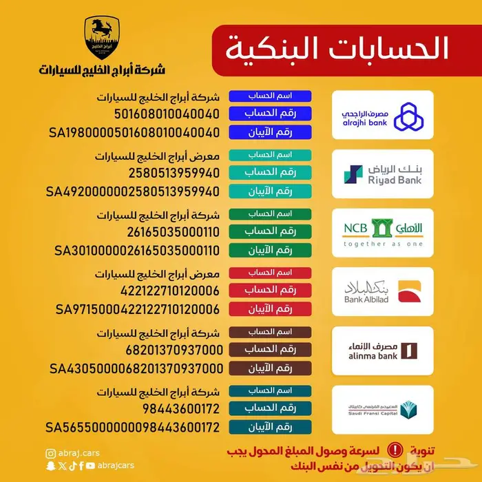 فورد تيريتوري ترند 2025 السعر 101200 22