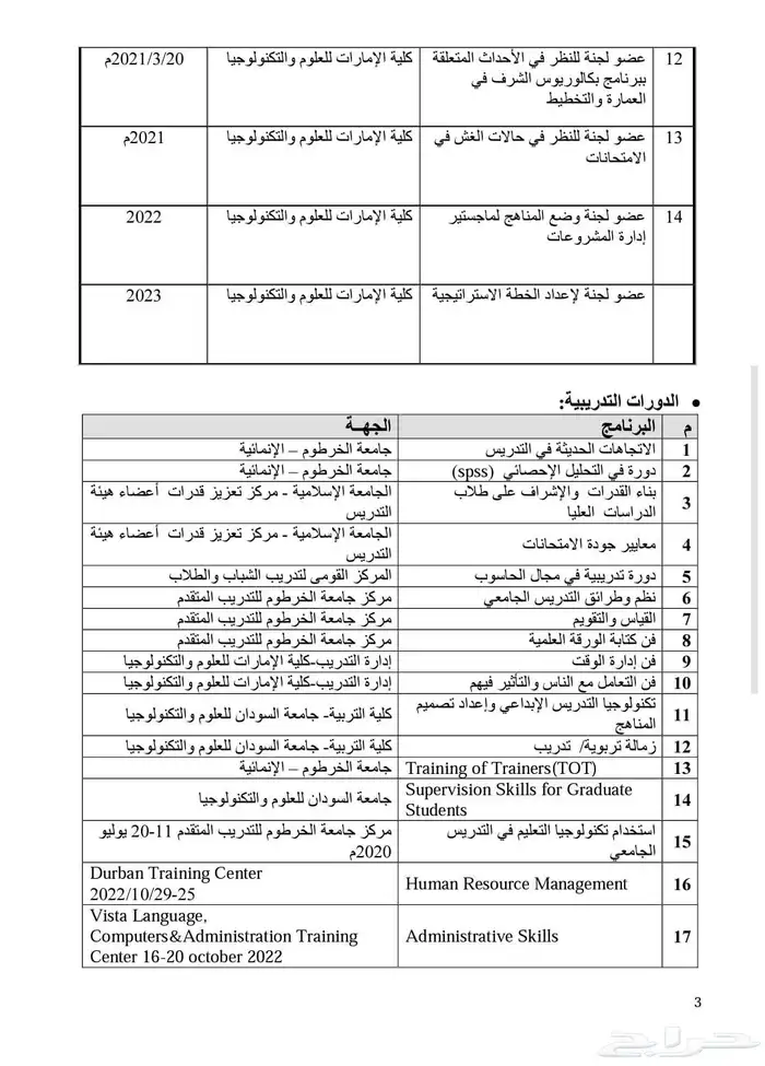 مدرس خصوصي لمواد إلادارة والتسويق والموارد البشرية 2