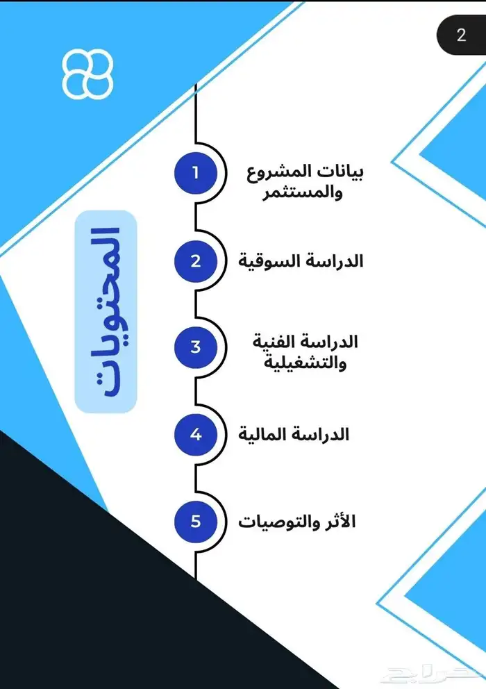 دراسة جدوي احترافية كلمة بكلمة 1