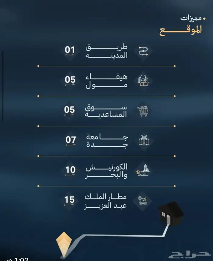 شقق تمليك مميزة 3