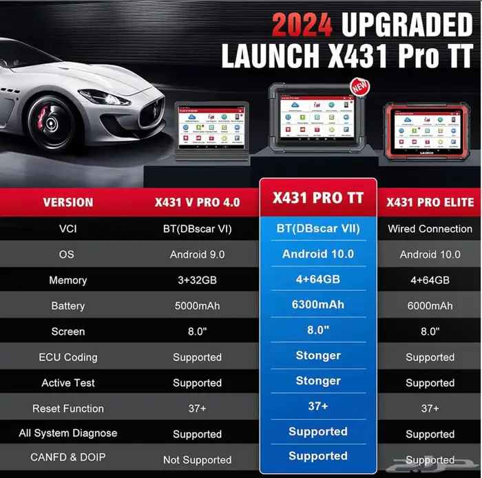 جهاز فحص السيارات المطور لنش برو LAUNCH X-431 PRO TT 1