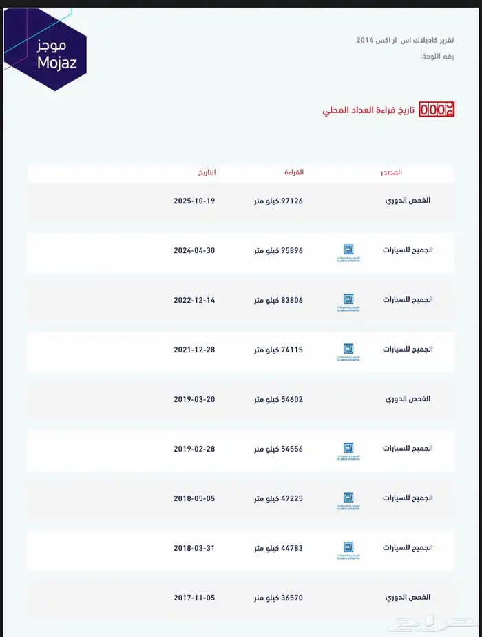 كاديلاك SRX 2014 - فل كامل عداد 97 الف كيلو فقط 17