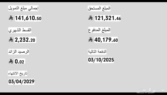 شانجان يوني كي - CHANGAN UNI-k - للتنازل 1