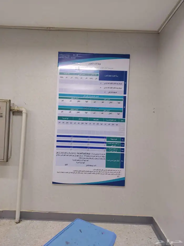 منطقة الباحة.. قلوه امام المستشفى العام وقريبا جده 7