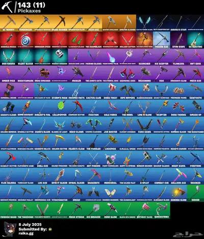 حساب فورت نادر و حق عرق index