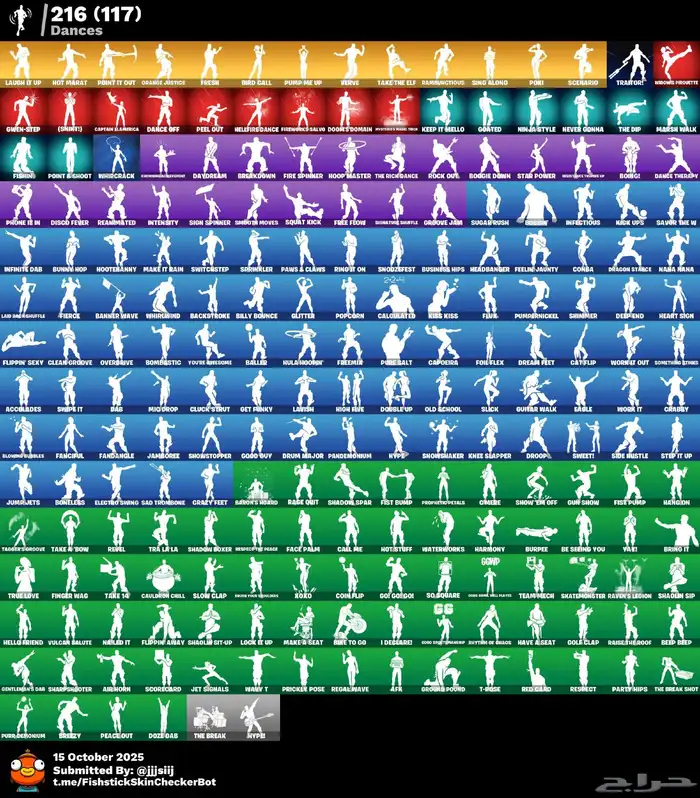 حساب فورت حفل ملكي ملف pdf 7