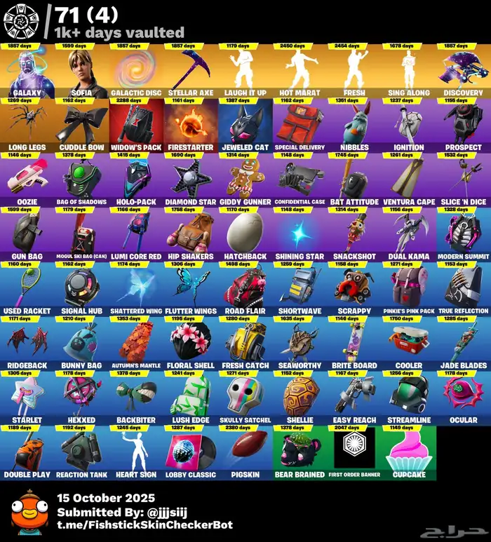 حساب فورت حفل ملكي ملف pdf 1