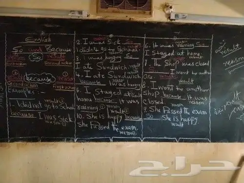 معلم ومدرب لغة انجليزية 0