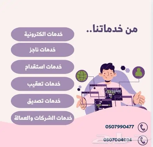 تحتاج شهادات صحية معتمده في بلدي تواصل معي 0